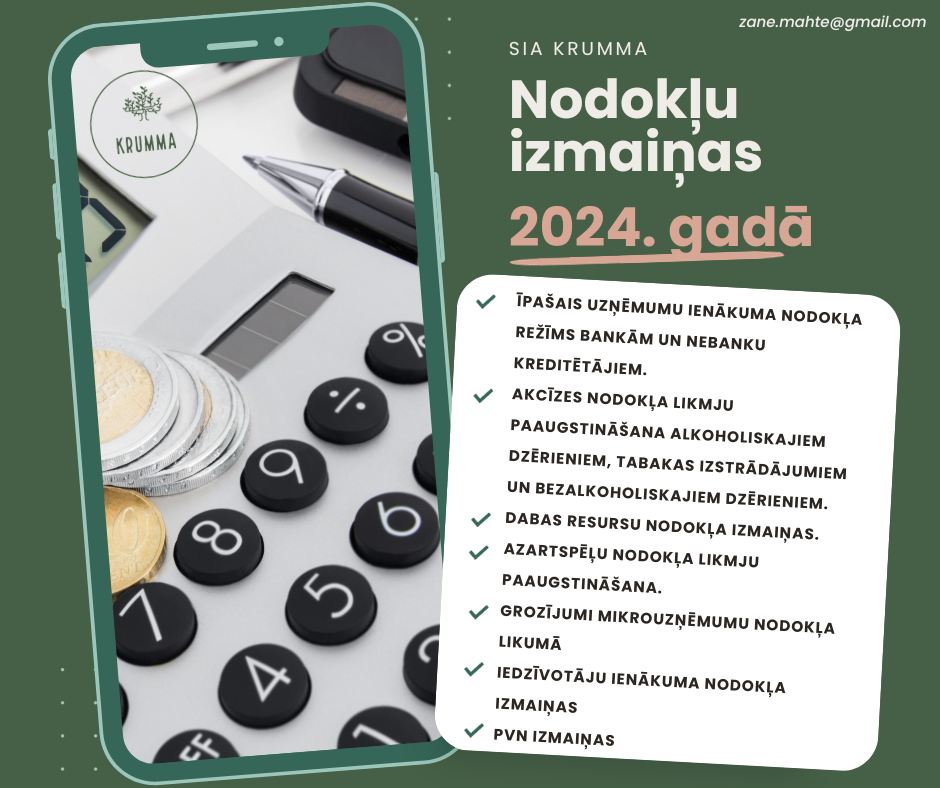 Nodokļi 2024. gadā